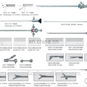 Medical Systo Urethroscope thumbnail-2