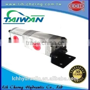China Supplir Hydraulic Flow Divider thumbnail-1