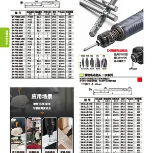 Ace Bit Industrial Grade Bits & Sockets thumbnail-5