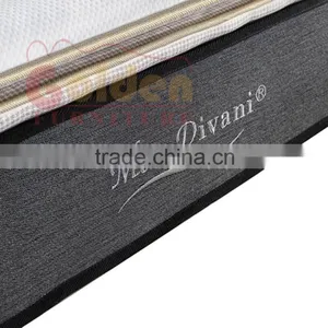 M2016-1 New Design Sleep Easy And Soft Mattress thumbnail-5
