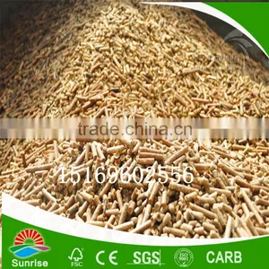 2016 Hot Sale for Wood Pellets 6mm 8mm From Shandong Factory thumbnail-1