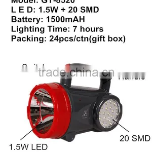 Rechargeable LED Searchlight With SMD thumbnail-4