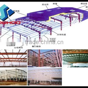 Ready-made Steel Structure Steel Frame Construction Workshop For Sale thumbnail-3