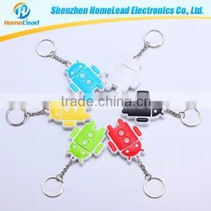 Hot Selling Bluetooth Remote Shutter With no App Stall thumbnail-3