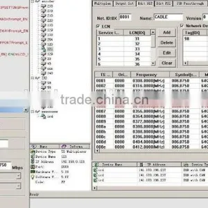 Tdt Tot EPG Multiplexer (8 ASI IN and ASI OUT) thumbnail-4