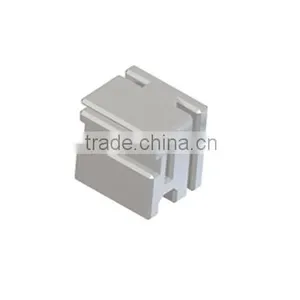 Guide Block Post thumbnail-1