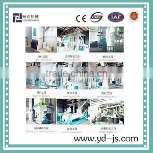 Economic Price Animal Feed Pellet Machine / Animal Feed Pellet Mill / Animal Feed Pellet Production Line thumbnail-4