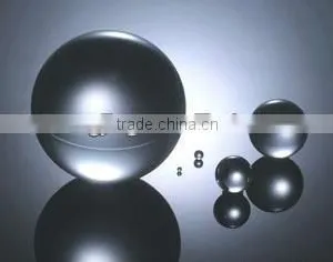 Sphere: Spheres,Half Ball Lens thumbnail-1