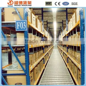 Powder Coating Surface Treatment Grocery Shelves for Sale thumbnail-2