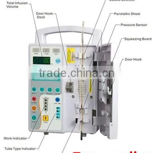 Specialized Infusion Pump LCD Display Volumetric Automatic in Hospital ICU CCU Clinical thumbnail-6