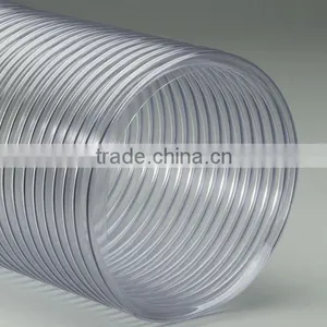 Spiral Steel Wire Reinforced Pvc Spring Hose Reel thumbnail-5
