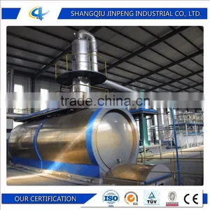 Crude Oil and Used Oil Recycling Equipment With SGS.ISO thumbnail-1