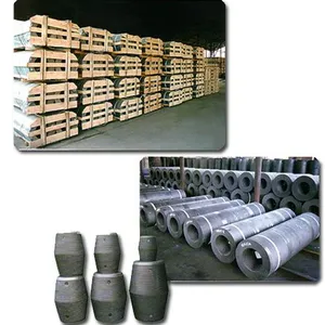 Handan Yongqing Carbon Co., Ltd. company overview - view 1 thumbnail