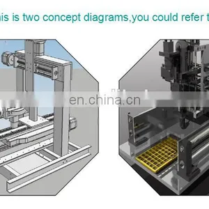 1212 Table Moving 5 Axis CNC Router Nesting CNC Router Machine With Best Quality Hot Sale All the World Mingmei Factory thumbnail-6
