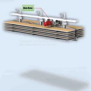 Vertically Folding Partition Wall thumbnail-5