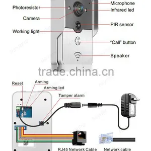 Smart Phone Control Wireless Wifi Video Doorbell thumbnail-3