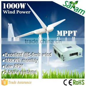 1KW 24/48V Wind Turbine Price thumbnail-1
