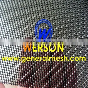Black Stainless Steel Security Door Screen -stock Supply thumbnail-5