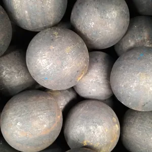 Forged Steel Grinding Ball, Grinding Ball, Grinding Rod, Steel Grinding Ball, Mill Ball DIA25-150MM thumbnail-2