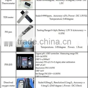 Aquarium Aquaculture Portable Refractometer thumbnail-4