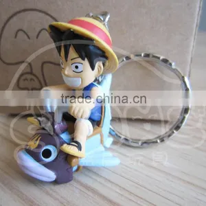Keychain Of A Cartoon Version thumbnail-2
