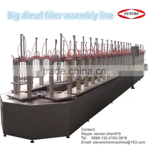 Big Diesel Filter Machine,diesel Filter Production Line thumbnail-2