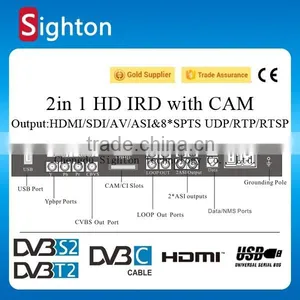 tv Broadcasting Equipment Dvb-c/t/t2/s/s2 Tuner Input 2 in 1 hd IRD With Decoding Hdmi/sd Output thumbnail-1