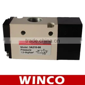 AIRTAC Standard Electronic Air Control Valve thumbnail-1