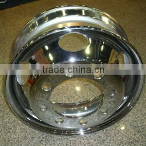 Rueda de Aleacion8.25*22.5steel Rail Wheel Good Quality thumbnail-1