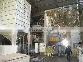 Duc Phuong Agricultural Processing Company Limited company overview - view 1 thumbnail