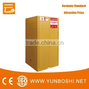 Chemicals Fireproof Storage Safety Cabinet thumbnail-2