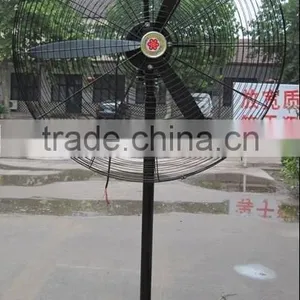Low Price Industrial Stand Blower Fan With Good Quality thumbnail-1