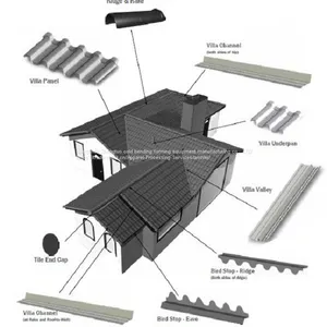 Colorful Stone Coated Roof Production Line thumbnail-4