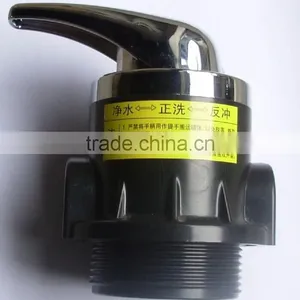 Manual Multi-way Valve thumbnail-1