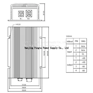 PAH-D Series 800-1000W Ac/dc Converter thumbnail-2