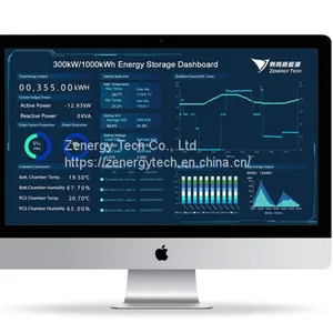 Energy Management Software thumbnail-1