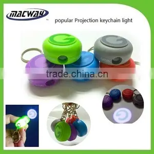 Cheaper Led Promotional Plastic Flashlights Led Torch Quality Choice thumbnail-1