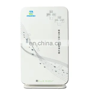 Portable Desktop Filter Freshener Ionic Air Purifier Cleaner for Home Personal Use thumbnail-5