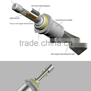 New Arrival New Design Auto Led Bulbs, Led Auto Bulbs, Auto Bulbs thumbnail-5