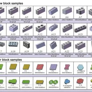 Hollow Brick and Paver Block Making Machines Maquina Bloquera thumbnail-3