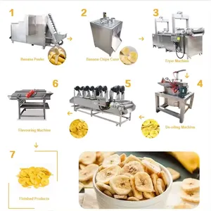 Fruit Chips Production Line With Latest Price thumbnail-1