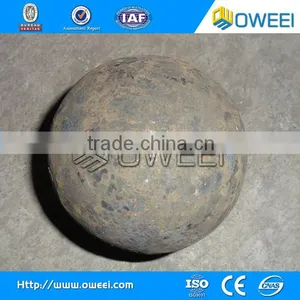 Forged Steel Ball for Grinding Ball Mill thumbnail-3