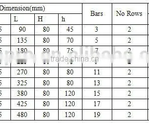 9cores Neodymium Material Magnet Filter for Injection Molding Machine Hoppers thumbnail-4