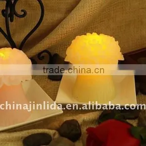 Perfume Flameless LED Candle thumbnail-1