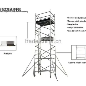 Scaffolding Tools thumbnail-1
