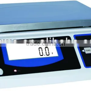 Clever Scale thumbnail-3