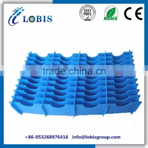 Hollow Strong PP Corrugated Plastic Plate Divider thumbnail-5