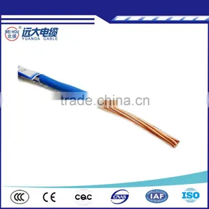 PVC Plastic Coated Copper Stranded Solid Electric Wire Cable 2.5mm 4mm 6mm 10mm thumbnail-4