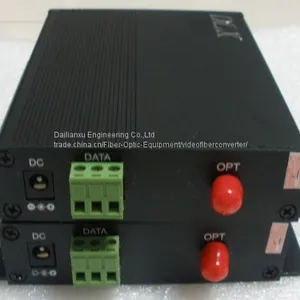 Analog Video+analog Audio Fiber Optical Transmitter and Receiver thumbnail-2
