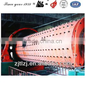 Grinding Ball Mill Export to Mid-east on the Mill Project thumbnail-1